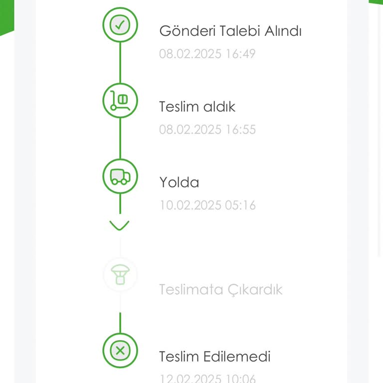 Kargo Teslimatında Yaşanan Sorunlar Ve Müşteri Hizmetleri Erişimsizliği