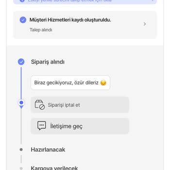 Sipariş Gecikmesi Ve Müşteri Hizmetleri Sorunu
