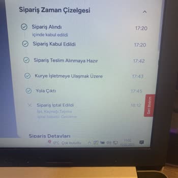 Ödeme Yapılmayan İptal Edilen Sipariş