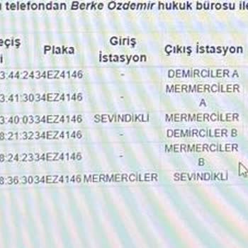 Beklenmedik İcra Şoku: Faizle Katlanan Borç