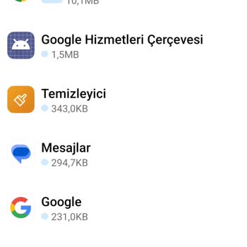 Turkcell Salla Kazan Hediye İnternet Yanıltmacası