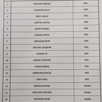 Skechers Ayakkabılarında Kalite Sorunu Ve Müşteri Memnuniyetsizliği