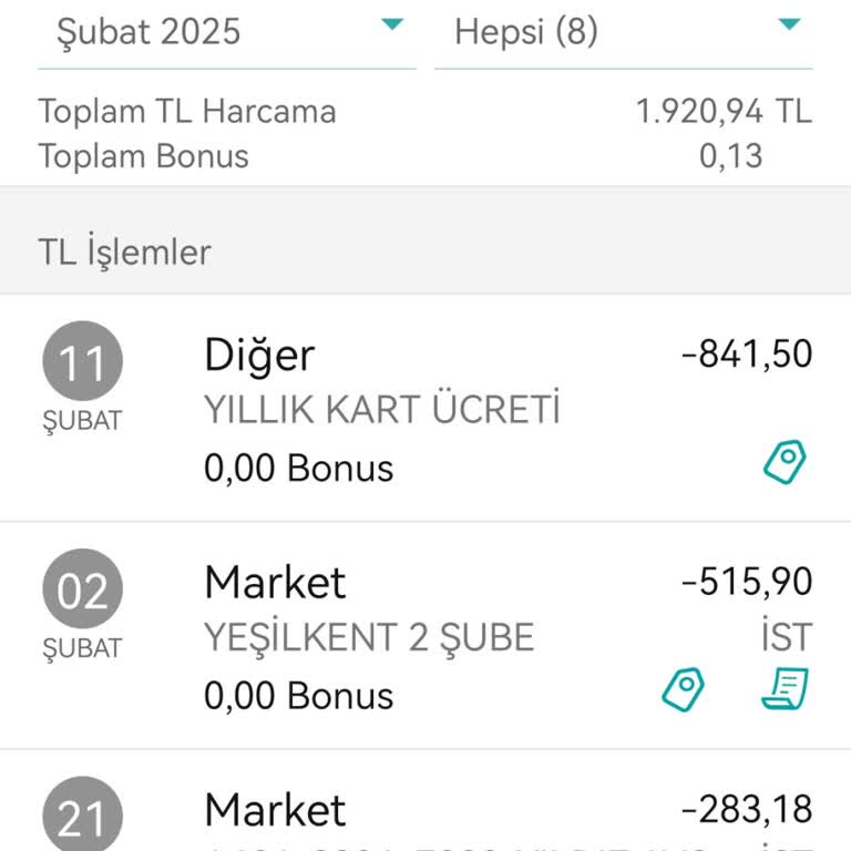 Garanti BBVA Kart Aidatı Haksızlığı