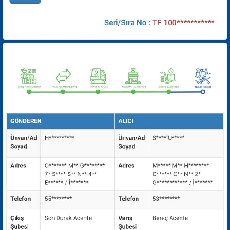 Sürat Kargo'nun Keyfi İade İşlemi Mağduriyeti