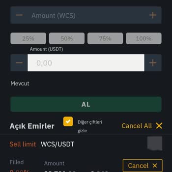 Weecoins (wcs) Yatırımcıları Mağdur: Satış Engeli Ve Değer Kaybı