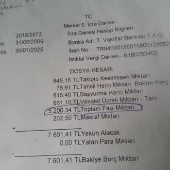 TEB Müşteri Hizmetleri Geri Dönüş Yapmıyor