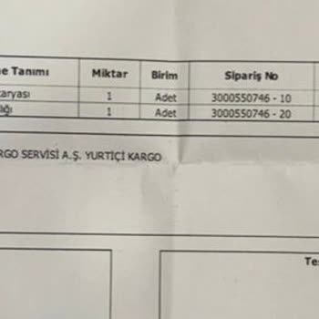 Eksik Parçalı Ürün Ve Uzayan İade Süreci