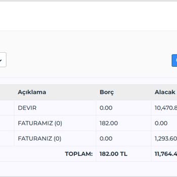 Otelz.com'dan 5 Aydır Alacak Sorunu Ve İletişim Eksikliği