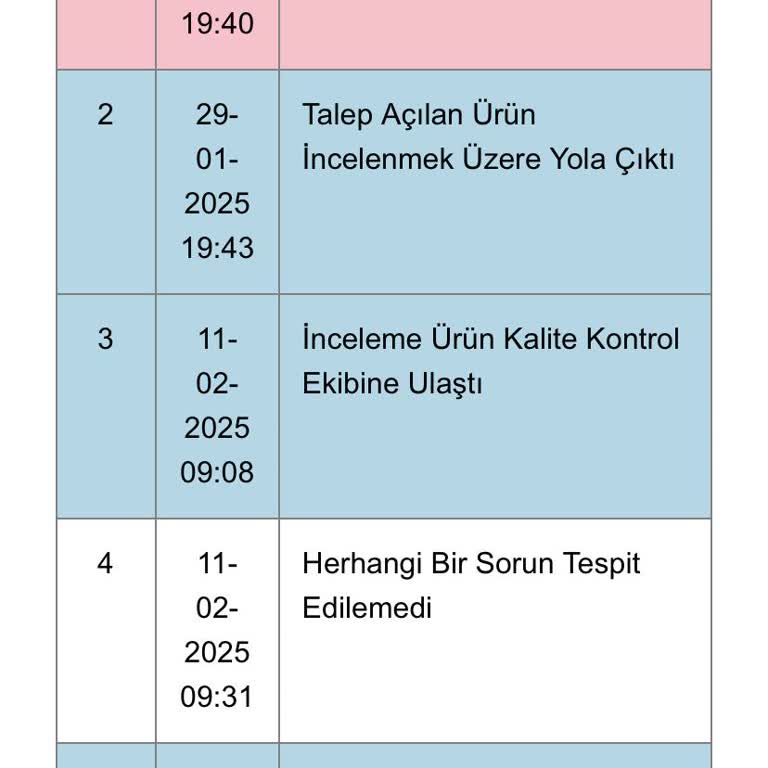 Suwen Pijama Çekmesi: Hamilelikte Mağduriyet