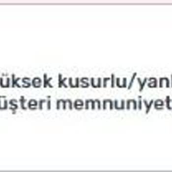 Haksız İhlal Puanları Ve Ödeme Gecikmesi