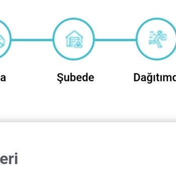 Zamanında Teslim Edilmeyen Kargo Ve Yanıltıcı Bilgilendirme