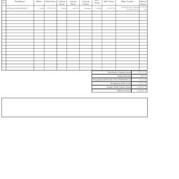 Kamil Koç İle Yolculuk Kabusu: İptal Edilen Sefer Ve İletişim Sorunları