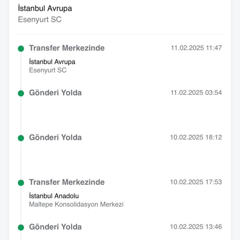 Dolap Siparişim Neden Hala Teslim Edilmedi?