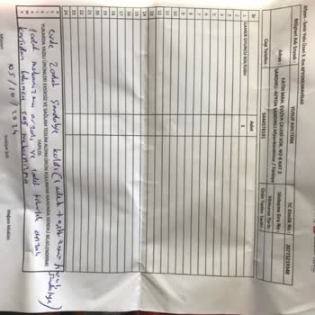 Doğtaş'tan Gelen Hayal Kırıklığı: Bozuk Ürün Ve İlgisizlik