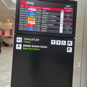 Turkish Airlines İle Mağduriyet: İptal Edilen Uçuş Ve Eksik Bilgilendirme