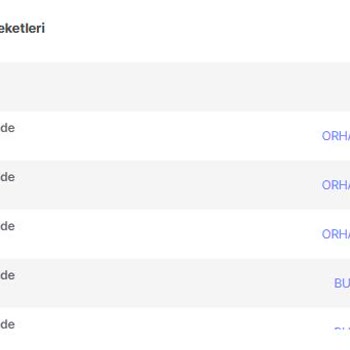 Basit Ürün İçin Uzayan Bekleyiş: Müşteri Mağduriyeti
