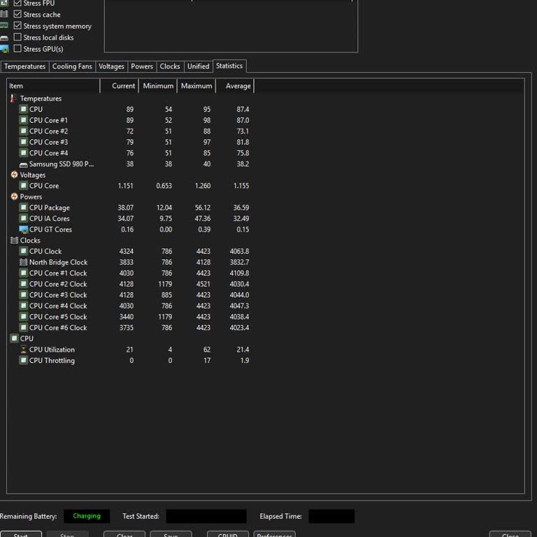 Bakım Sonrası Isınma Sorunu: Termal Macun Hatası