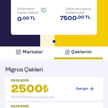 Migros Ve Pluxee Hediye Çeki Sorunu