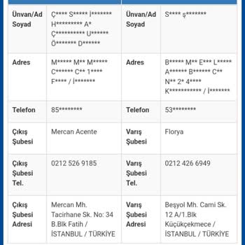 Geç Teslimat Ve İade Sorunu