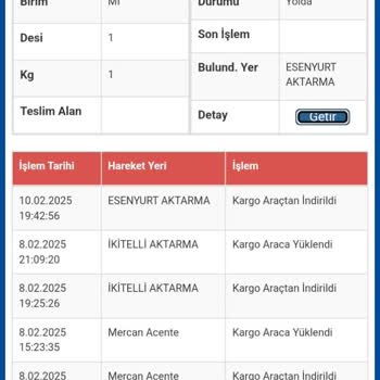 Geç Teslimat Ve İade Sorunu