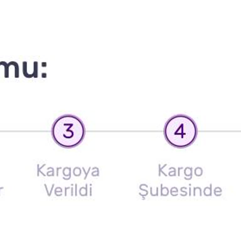 Gratis'ten Alışverişte Uzayan Kargo Süresi Sorunu