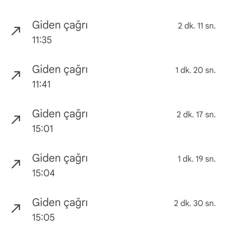 Telefonla Ulaşım Sorunu: Hastaneye Erişim Engeli