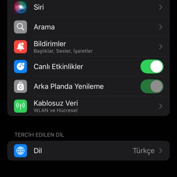 İphone 15 Pro'da Kamera Ve Depolama İzni Sorunu