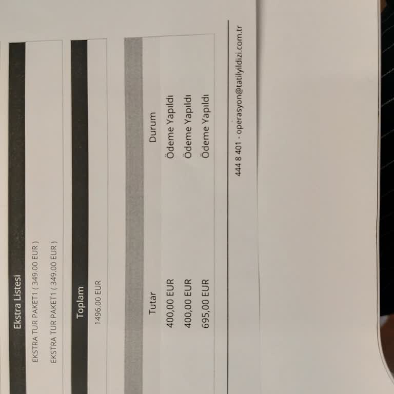 Tatil Hayal Kırıklığı: İletişim Sorunları Ve Mağduriyet