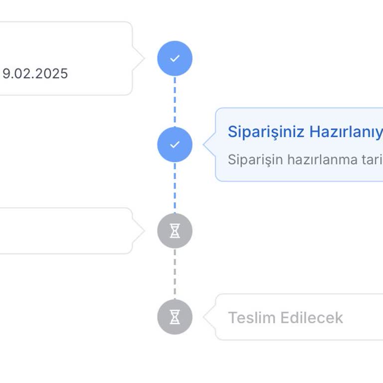 Teslimat Gecikmesi Ve İletişim Eksikliği