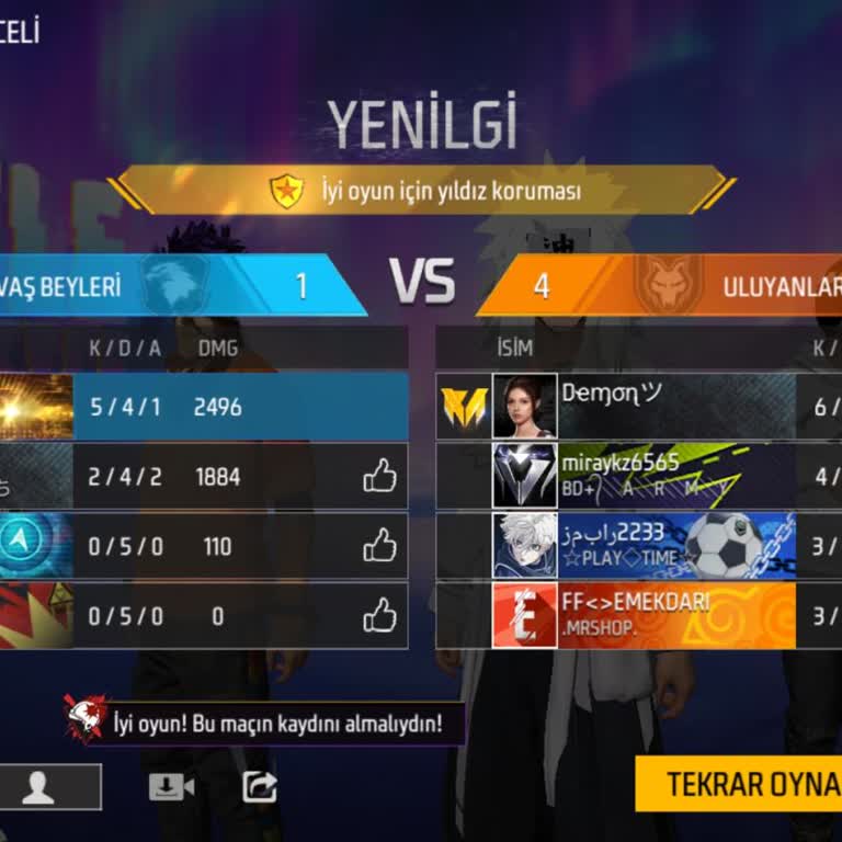 Eşitsiz Rakiplerle Oyun Deneyimi Kabusa Döndü