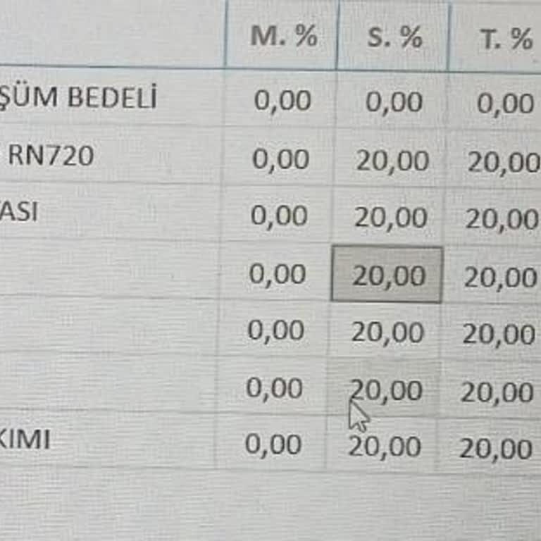Yetkili Serviste Yanıltıcı Fren Balatası Değişimi