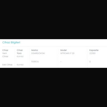 Yanlış Ürün Ve Yetersiz Destekle Mağduriyet