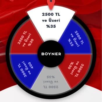 Boyner'de Kazanılan İndirimleri Kullanamama Sorunu