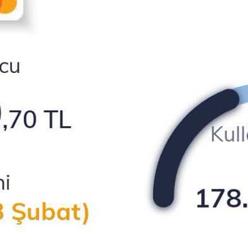 Samsung İade Sürecinde Müşteri Mağduriyeti