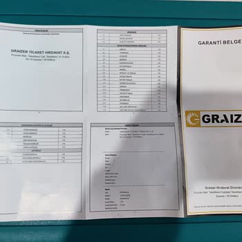 Garanti Belirsizliği Ve İletişim Sorunları