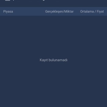 Bitexen'de Ani Bakiye Düşüşü Ve Kayıp Emir Geçmişi