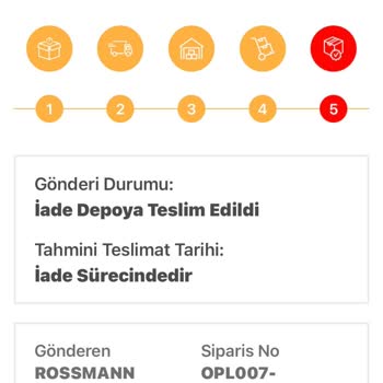 Teslim Edilmeyen Sipariş Ve İletişim Sorunu