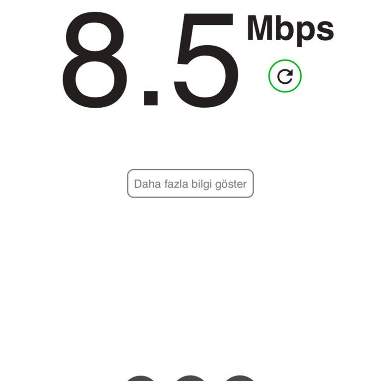 D-Smart Net Yavaş İnternet Sorunu