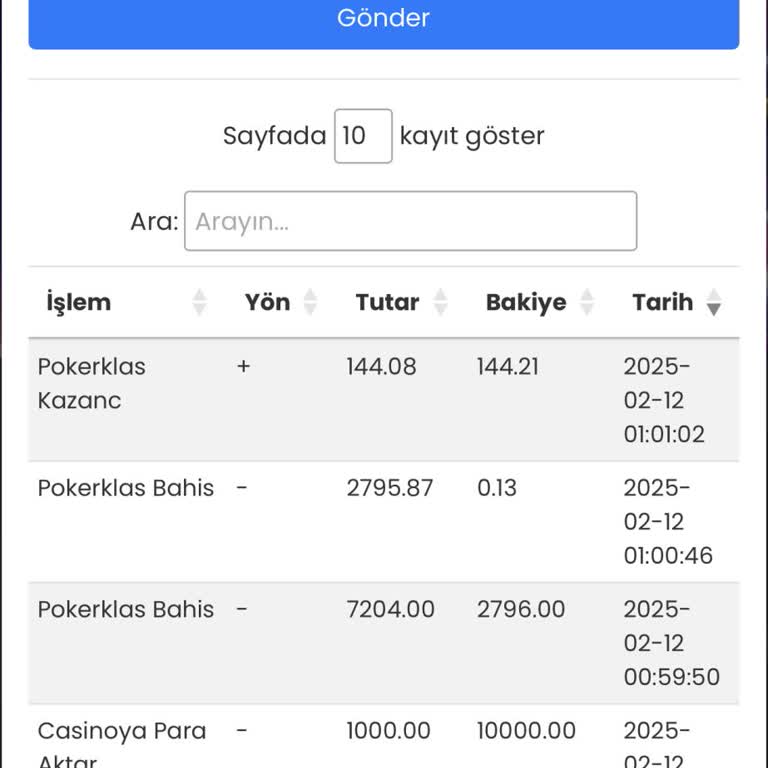 Yanlış Hesap Hareketleri Ve Kayıp Para