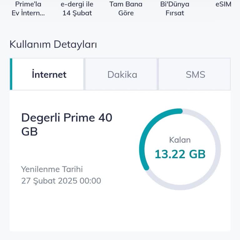 Türk Telekom'da Sosyal Medya Paketi Sorunu