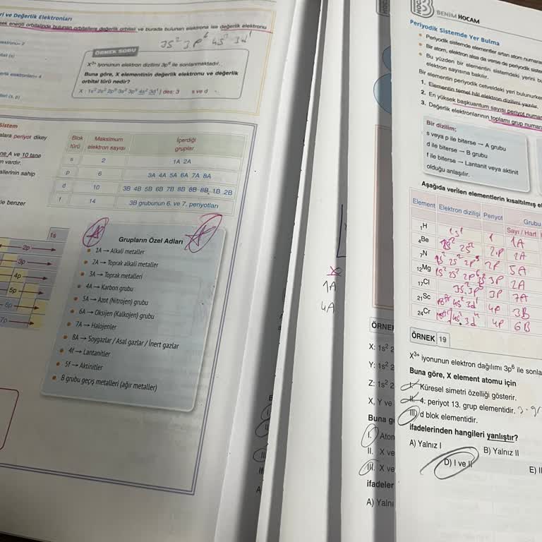 Kitap Sayfaları Dağılıyor: Çözüm Bekliyorum