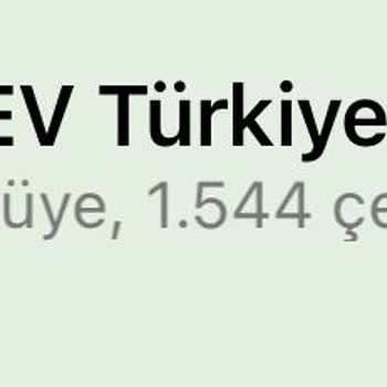 Sipariş Sonrası İletişim Sorunu Yaşandı
