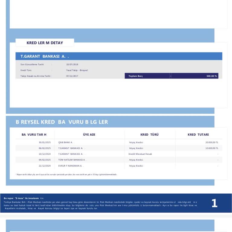 Garanti Bankası'nda Kapanmayan Kredi Kartı Borcu Sorunu