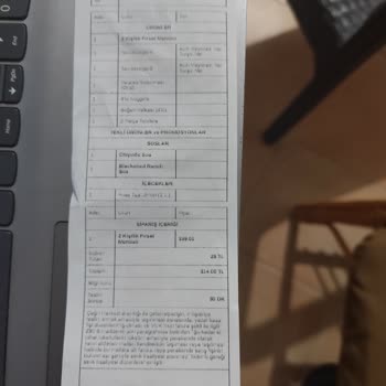 Eksik Ürün Ve İletişim Sorunu: Hamburgerlerim Nerede?