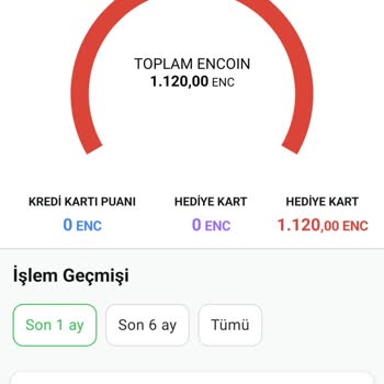 Bilet İadesinde Sorun Yaşıyorum