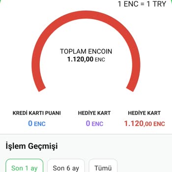 Bilet İadesinde Sorun Yaşıyorum