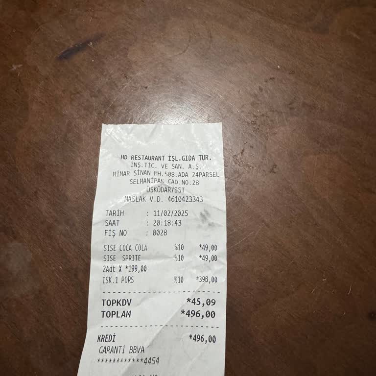 Üsküdar'da Hayal Kırıklığı: İskender Deneyimi