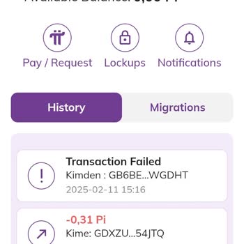 Pi Network Pi Coinlerim Çalındı: Acil Destek Ve Çözüm Arayışı