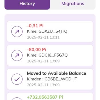 Pi Network Pi Coinlerim Çalındı: Acil Destek Ve Çözüm Arayışı