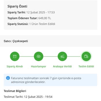 Teslim Edilmeyen Sipariş Ve Yetersiz Müşteri Hizmetleri
